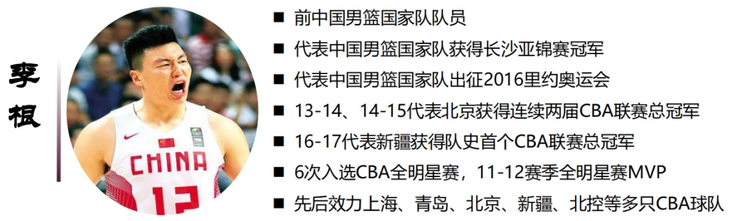 哪里可以找到关于减轻篮球训练压力的方法?_0